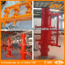 KAIHAO CEMENTING TOOLS DOUBLE PLUG CEMENTING HEAD